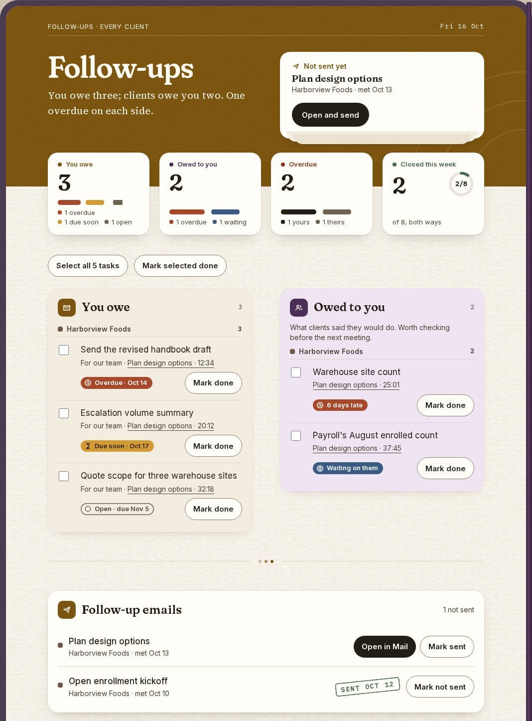 The Follow-ups page on an ochre band: what you owe and what you are owed, with overdue, due-soon and waiting status, and follow-up emails.